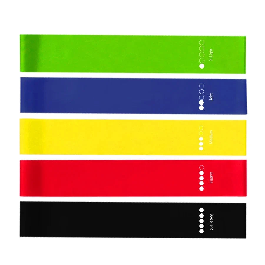 Five-Level Resistance Loop Band Set
