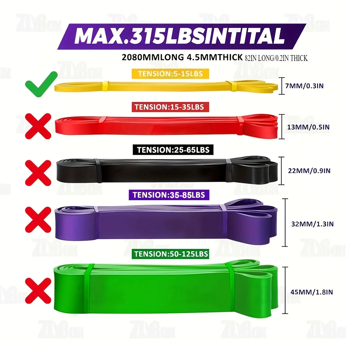 Resistance Band Set, 5 to 125 lb, Five Levels