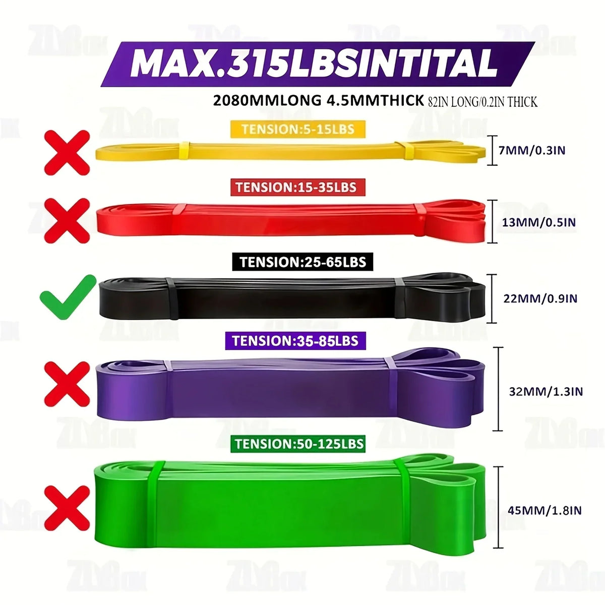 Resistance Band Set, 5 to 125 lb, Five Levels